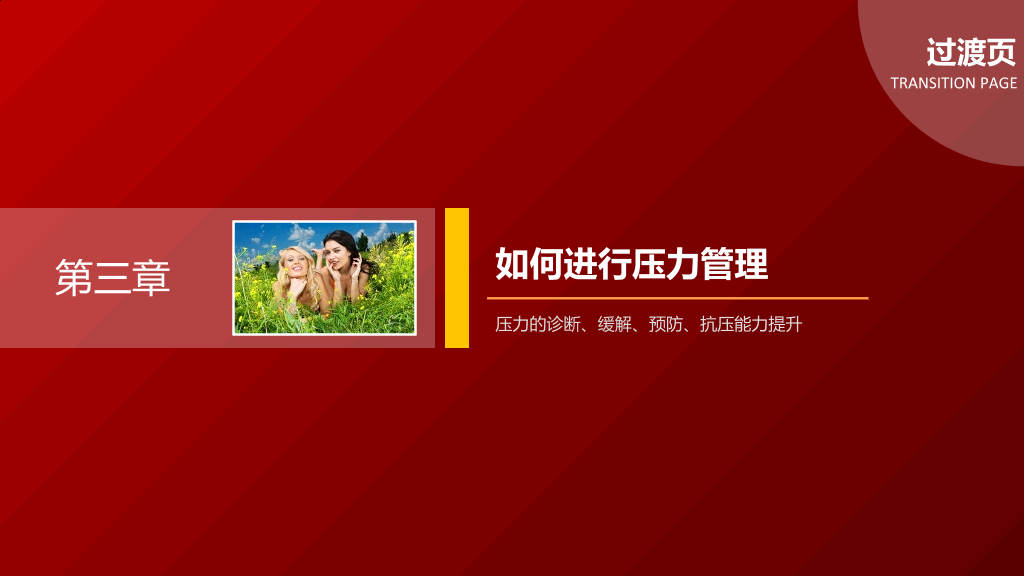 压力管理培训PPT课件下载
