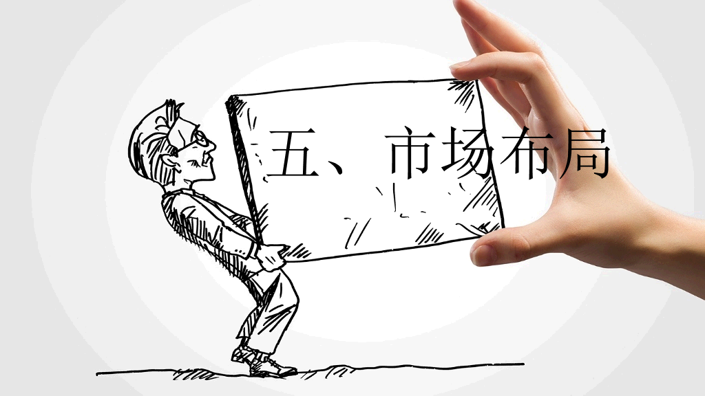 创意手势手绘公司介绍PPT模板