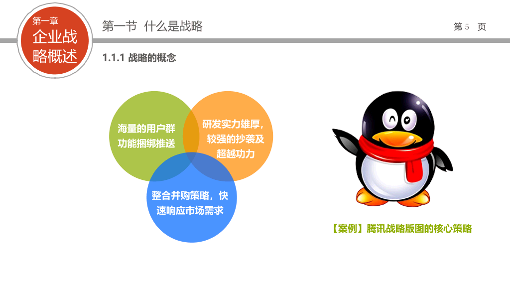 企业战略管理培训PPT课件