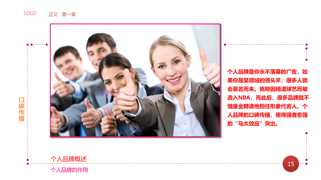 个人品牌建设培训PPT课件