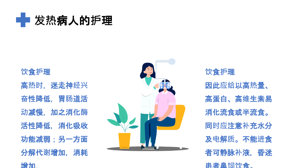 发热病人的护理措施PPT模板