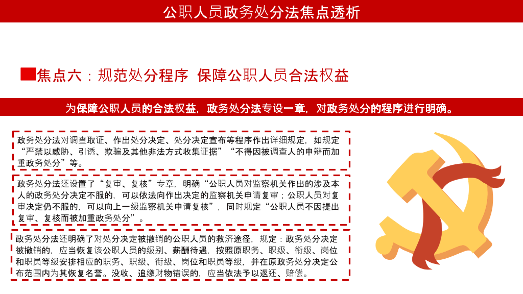 公职人员政务处分法PPT模板