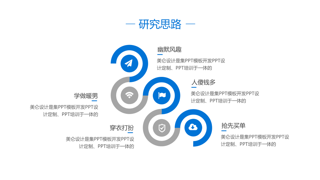 简洁蓝色论文答辩PPT模板
