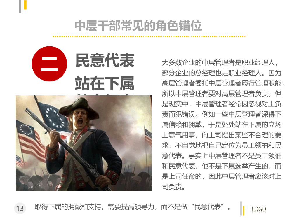 管理者的角色定位及认知PPT