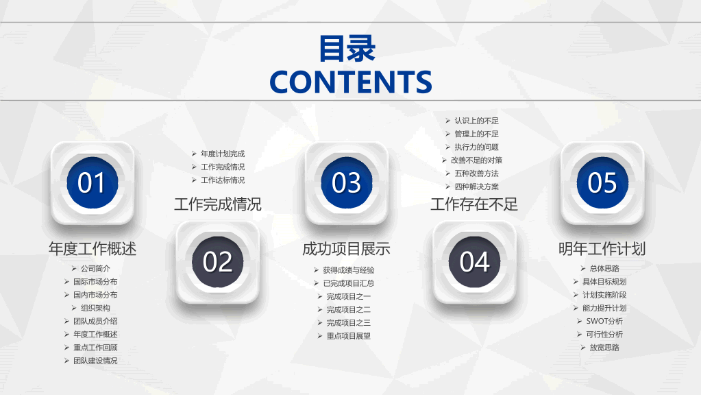 中国电信员工专用PPT模板