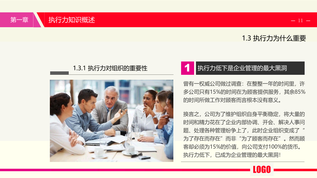 提升执行力培训PPT课件