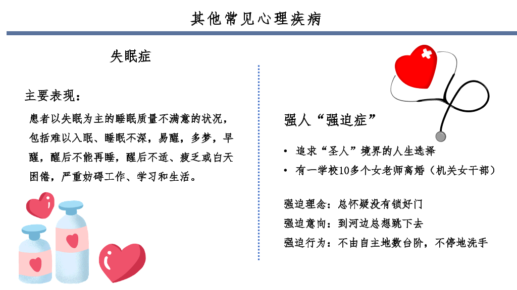 常见心理疾病识别PPT模板