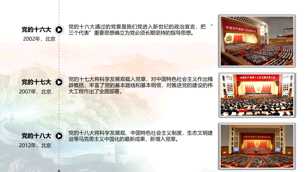 党章学习培训课件PPT模板