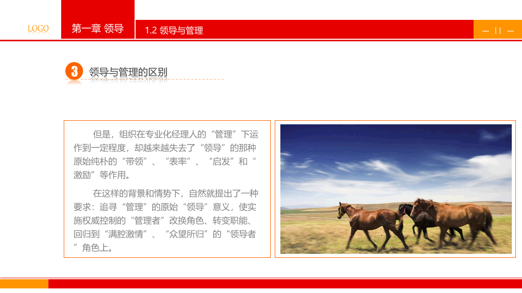 领导与领导力培训PPT课件
