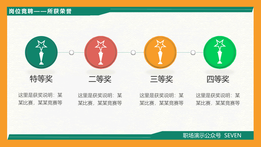 创意岗位竞聘述职PPT模板