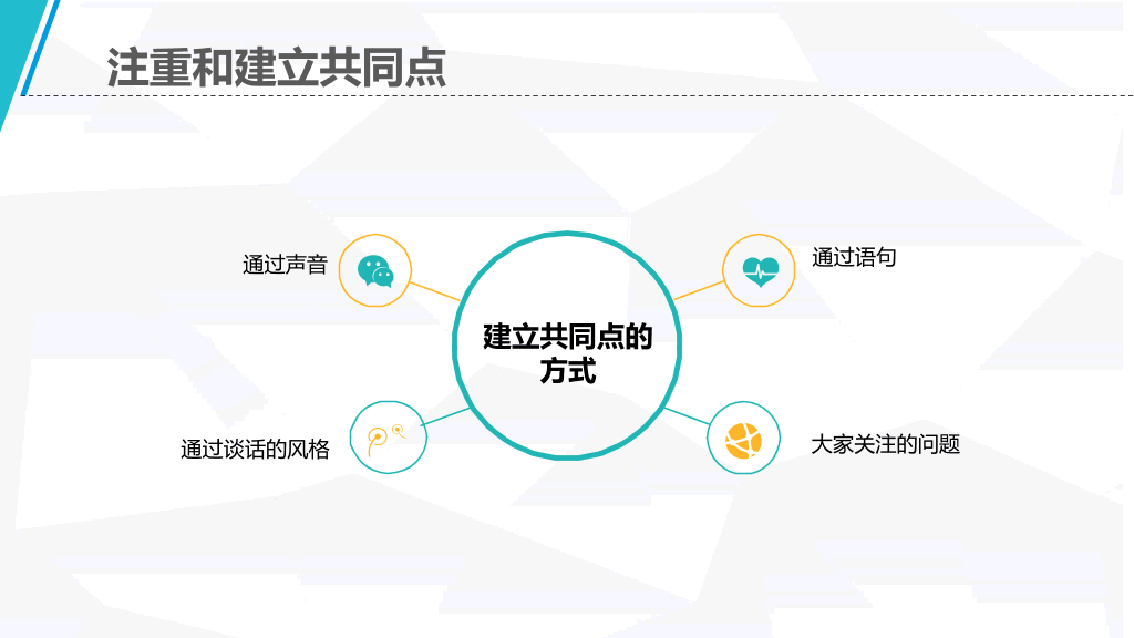 沟通技巧课程培训PPT课件模板