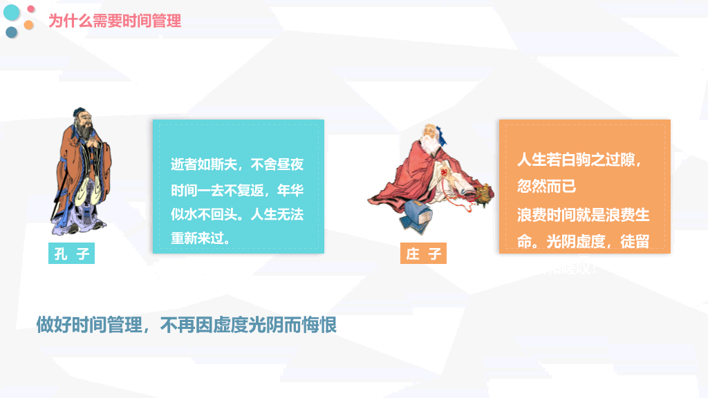 时间管理方法培训PPT模板