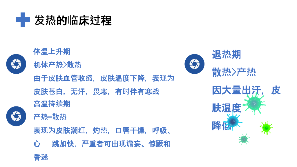 发热病人的护理措施PPT模板