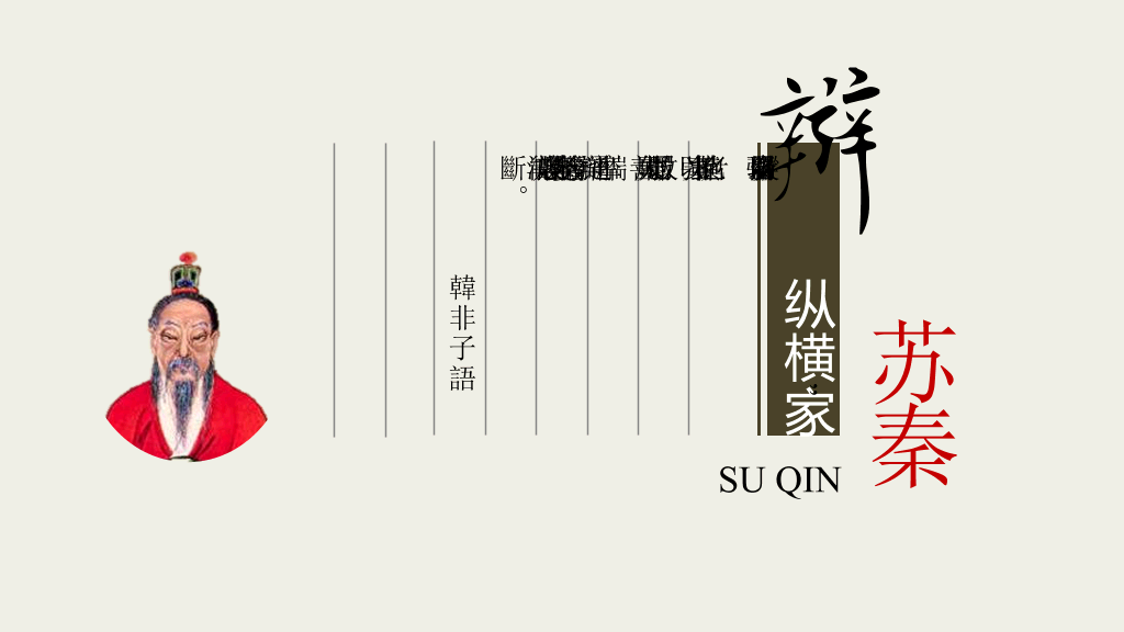 诸子百家人物介绍幻灯片模板