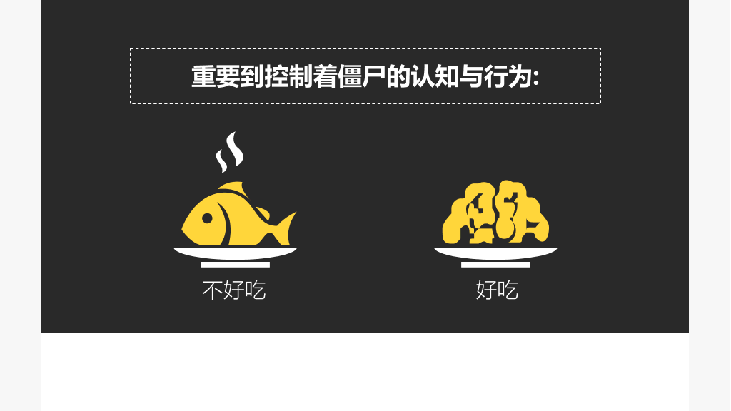 《僵尸玩过界》读书笔记PPT作品
