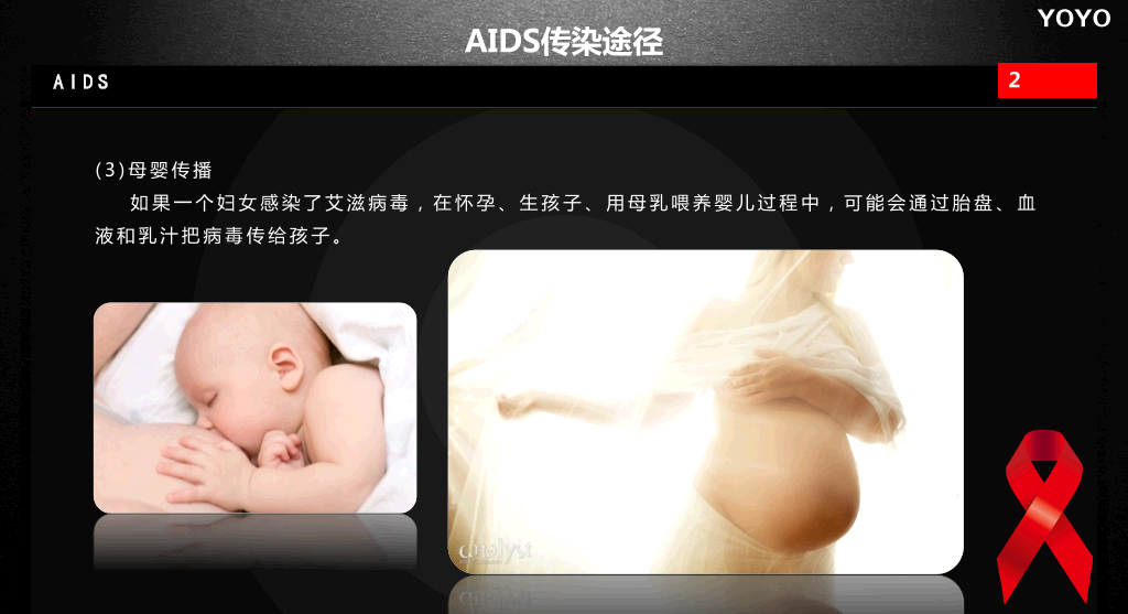 预防艾滋病公益宣传PPT动画