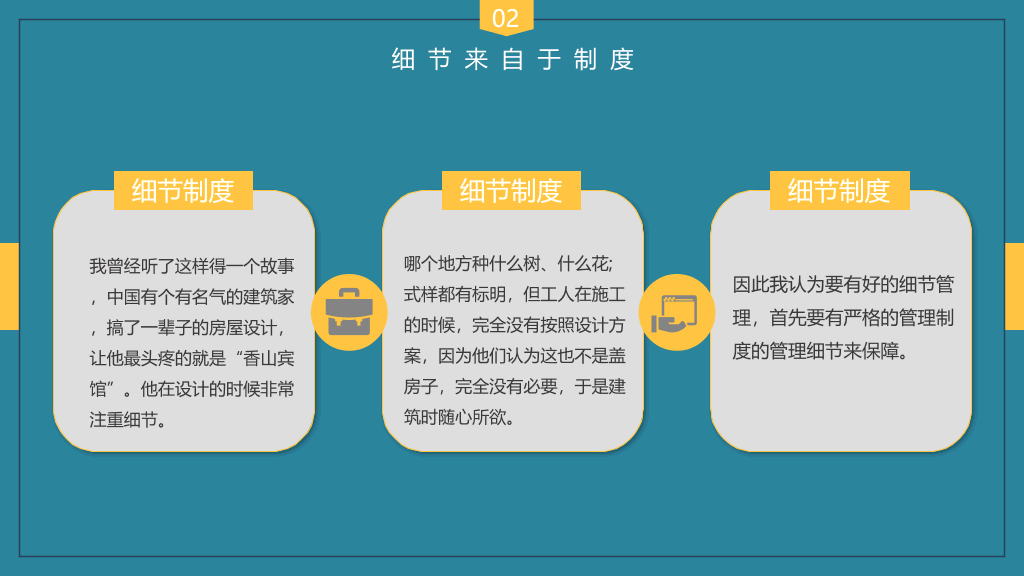 企业培训细节决定成败PPT课件