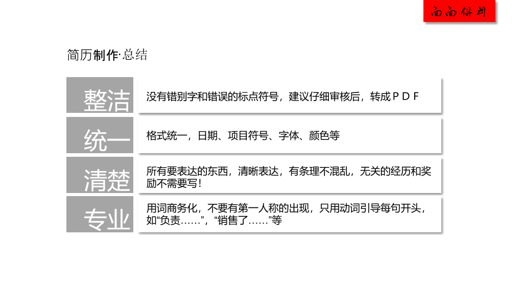 如何制作吸引人的简历PPT教程