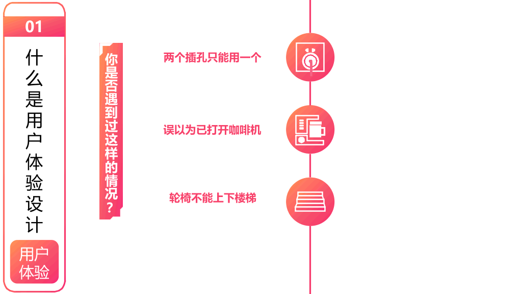 《用户体验要素》读书笔记PPT