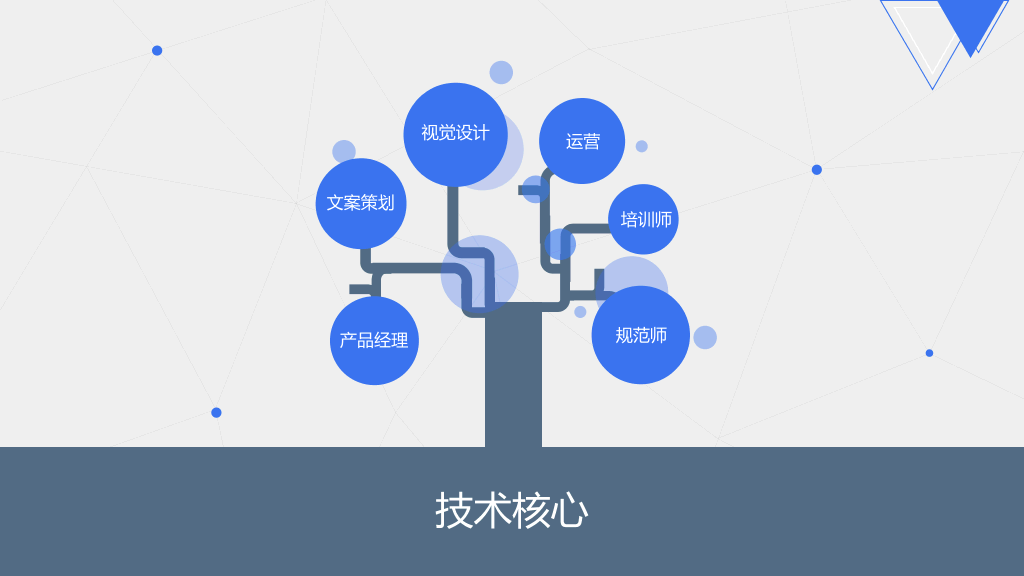 蓝色点线商业计划书PPT模板