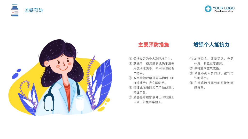 流感预防与护理PPT模板