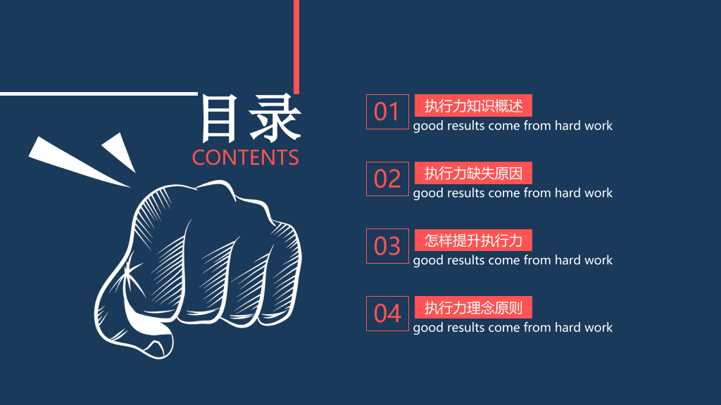 提升执行力行动力培训PPT模板