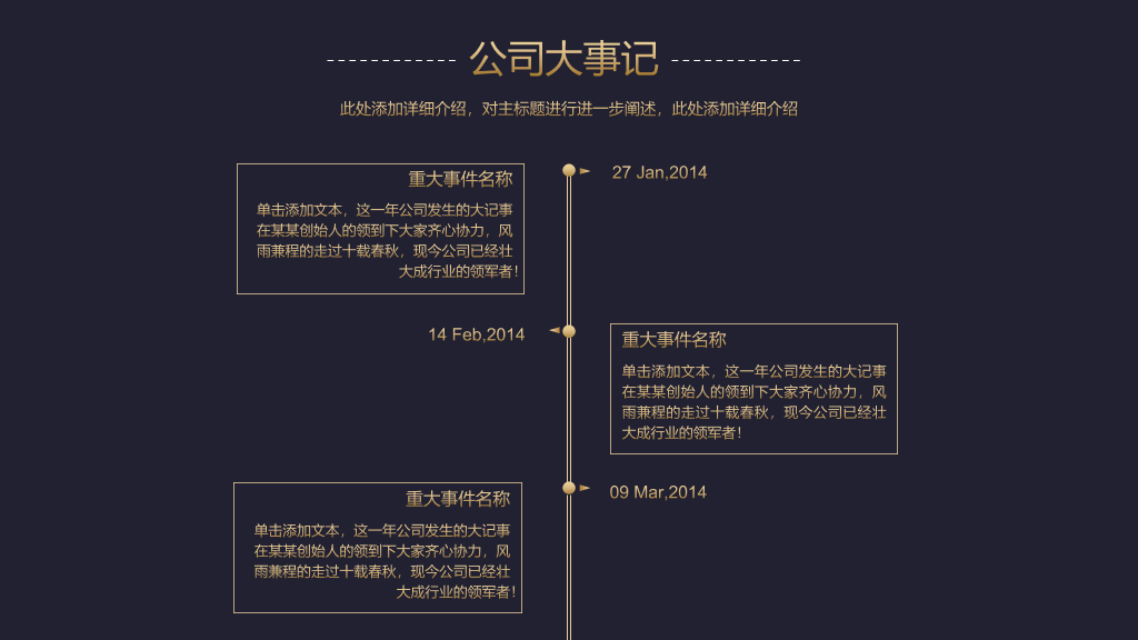 高端质感商务报告PPT模板