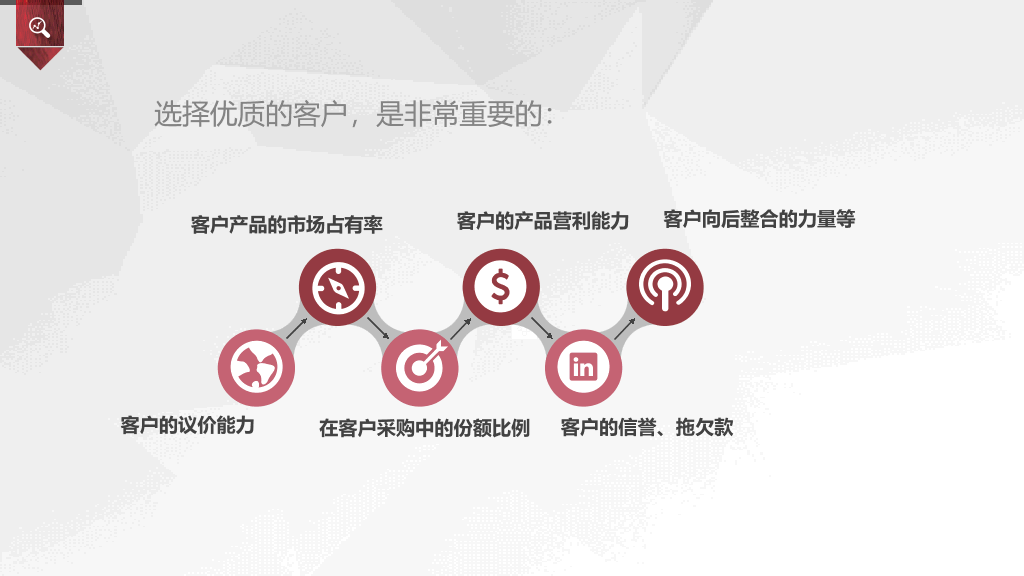 SWOT分析培训PPT课件模板
