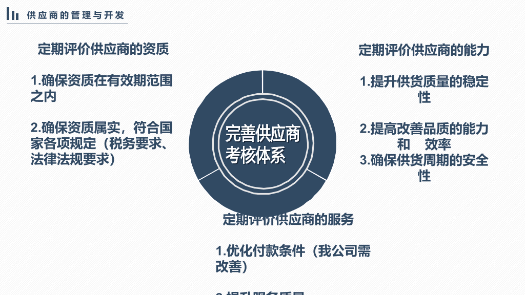 简约实用工作总结计划PPT模板