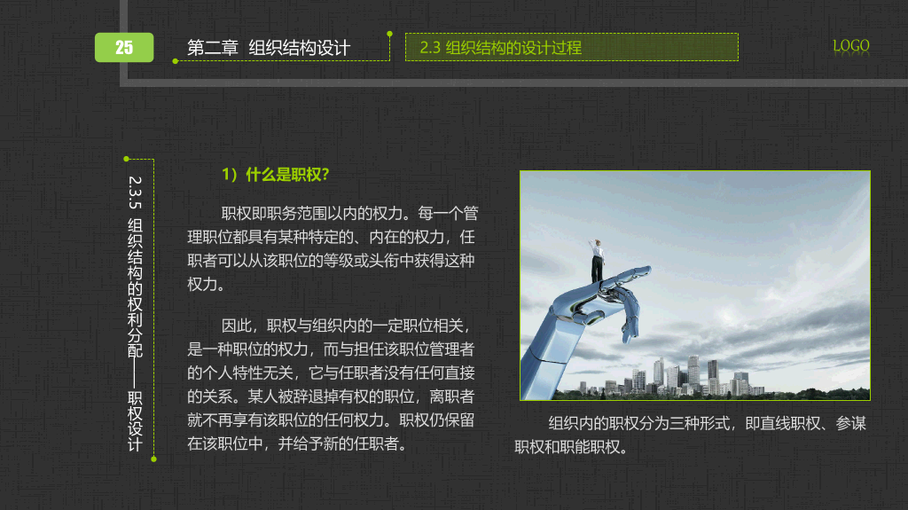 组织管理培训PPT课件下载