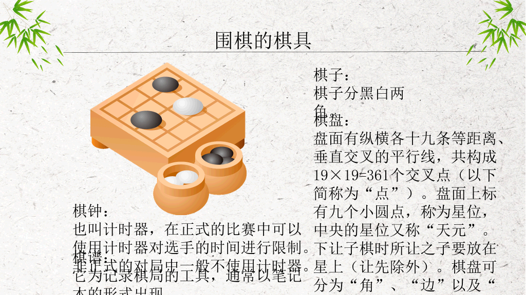 围棋入门常识知识PPT模板