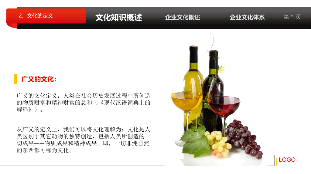 企业文化培训PPT课件