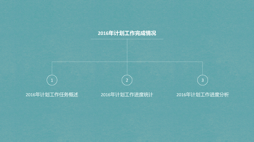 小火箭冲天工作汇报PPT模板