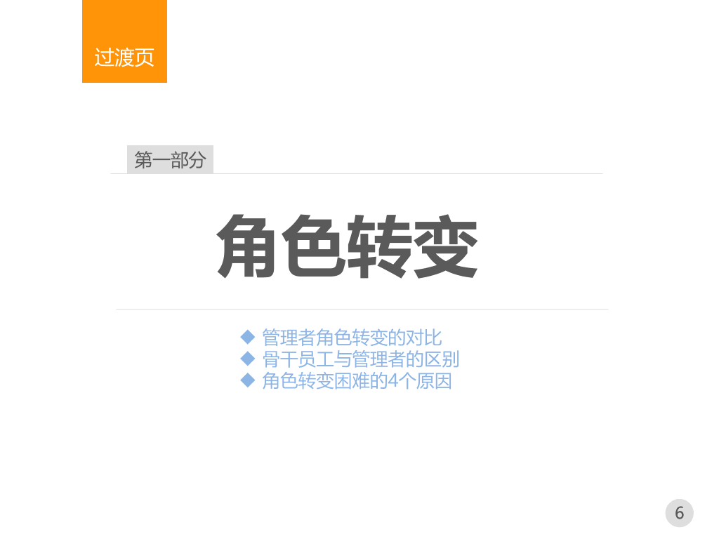 管理者的角色定位及认知PPT