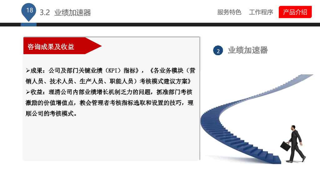 企业管理咨询公司介绍PPT课件