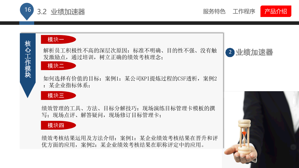 企业管理咨询公司介绍PPT课件