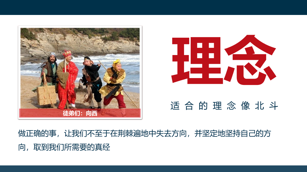 组织结构设计培训PPT课件