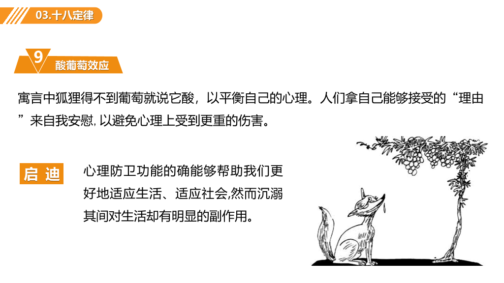 职场心理学培训课件PPT模板