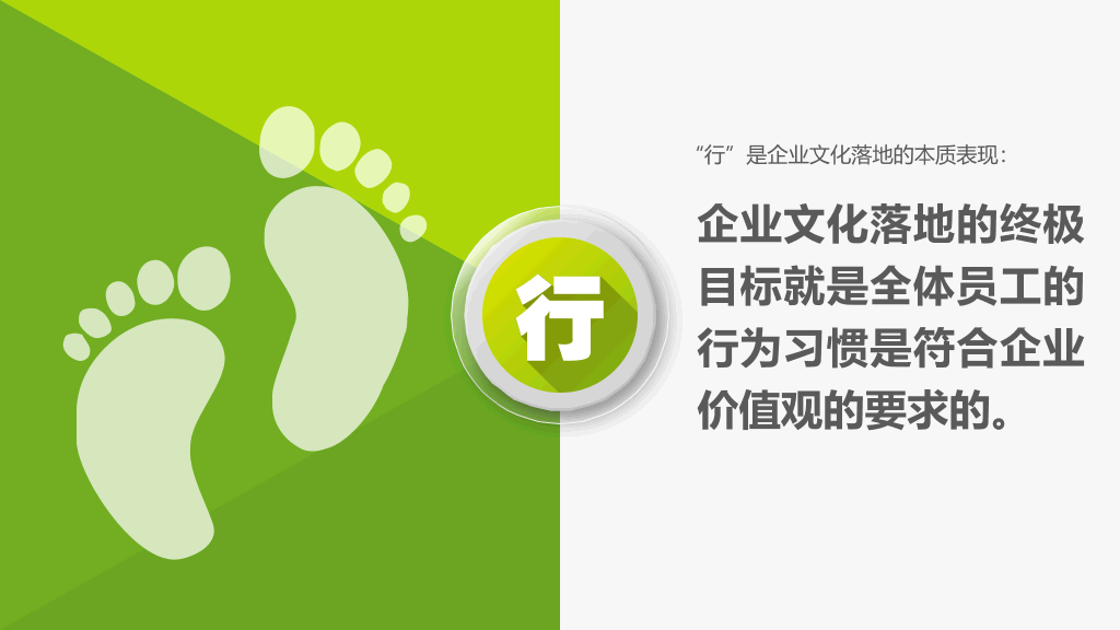 企业文化落地推演PPT课件