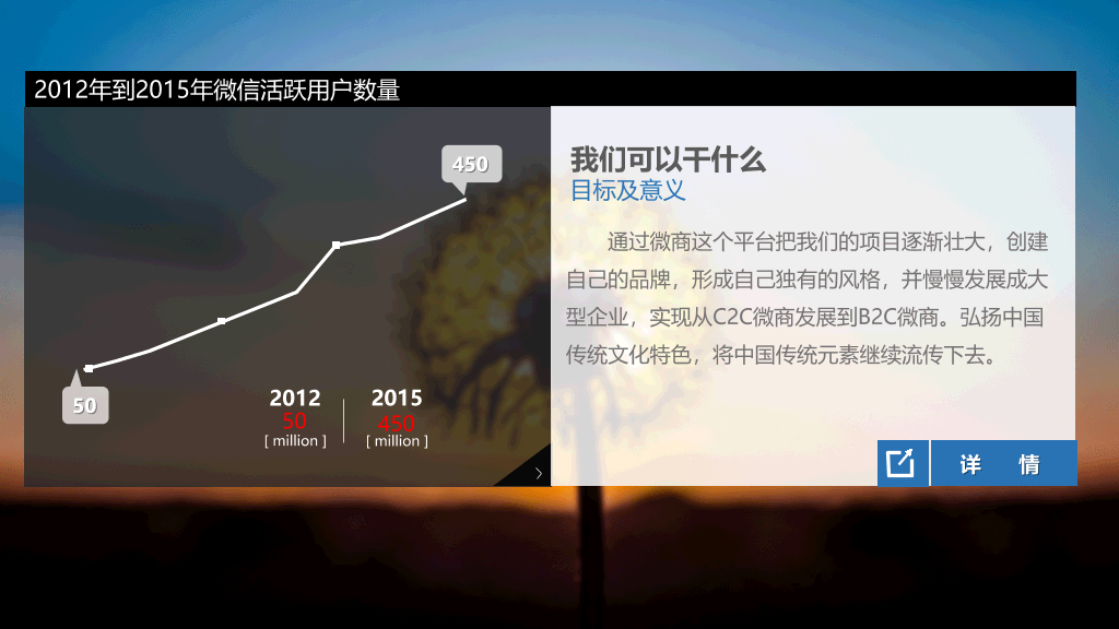 微信公众平台介绍PPT模板