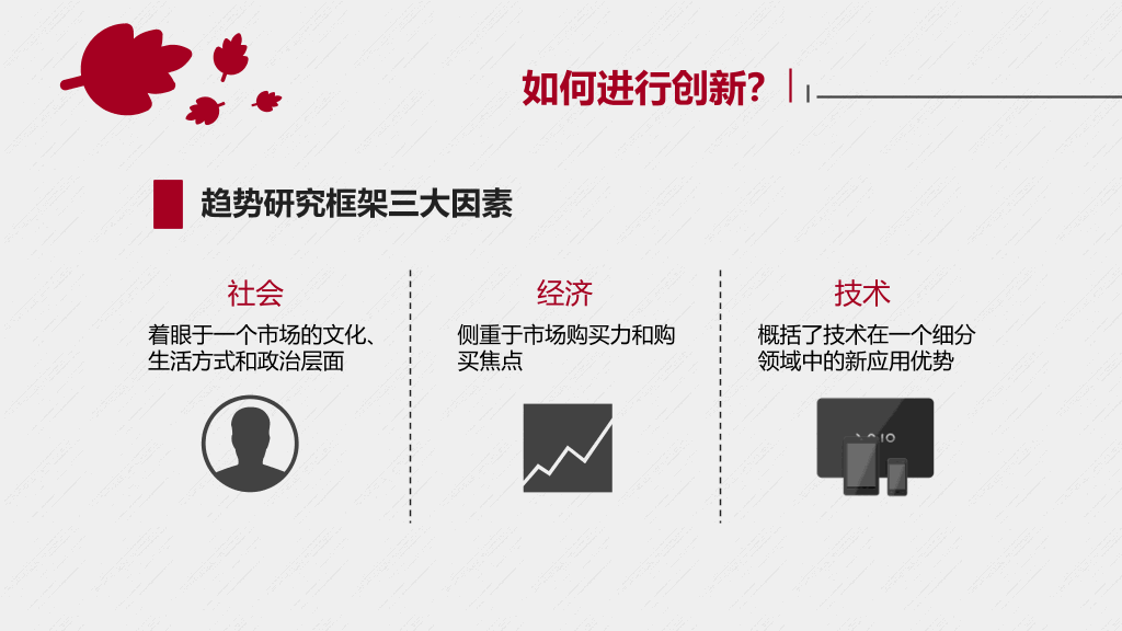 《创新设计》读书笔记PPT