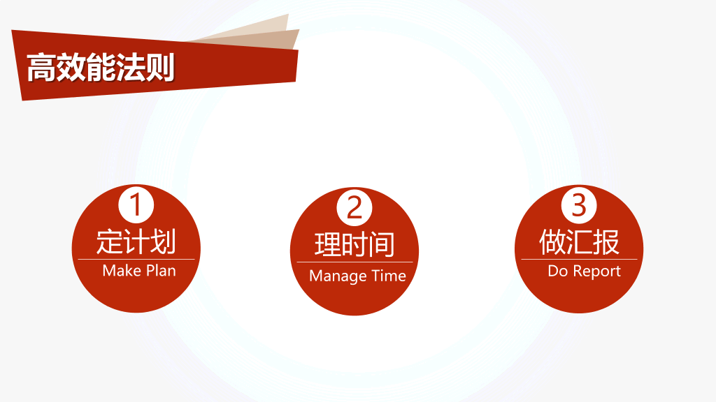 《职场解释系》读书笔记PPT