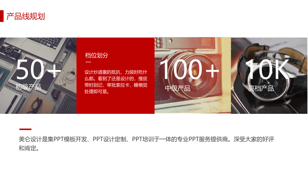 公司商业融资计划书PPT模板
