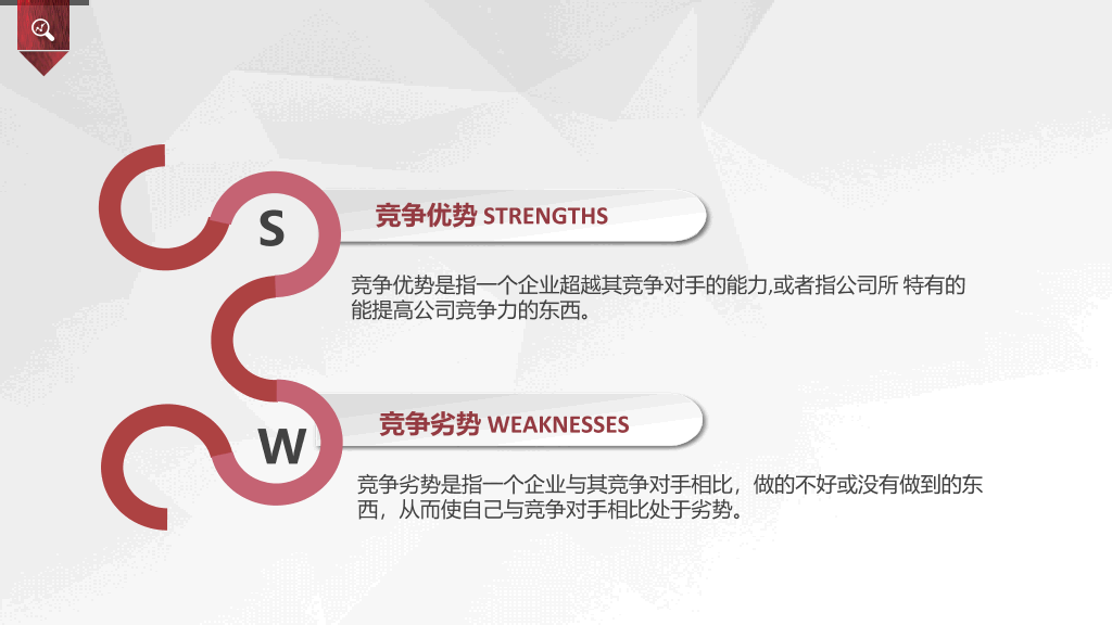 SWOT分析培训PPT课件模板