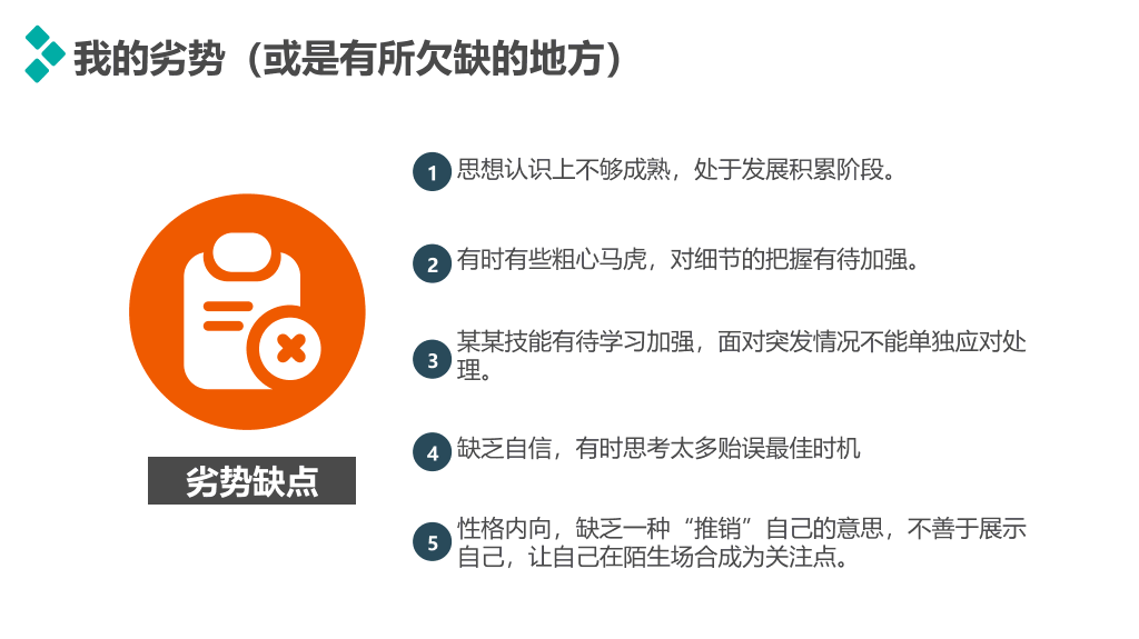精美实用动态述职报告PPT模板