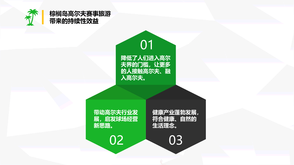 旅游产品项目设计报告PPT模板