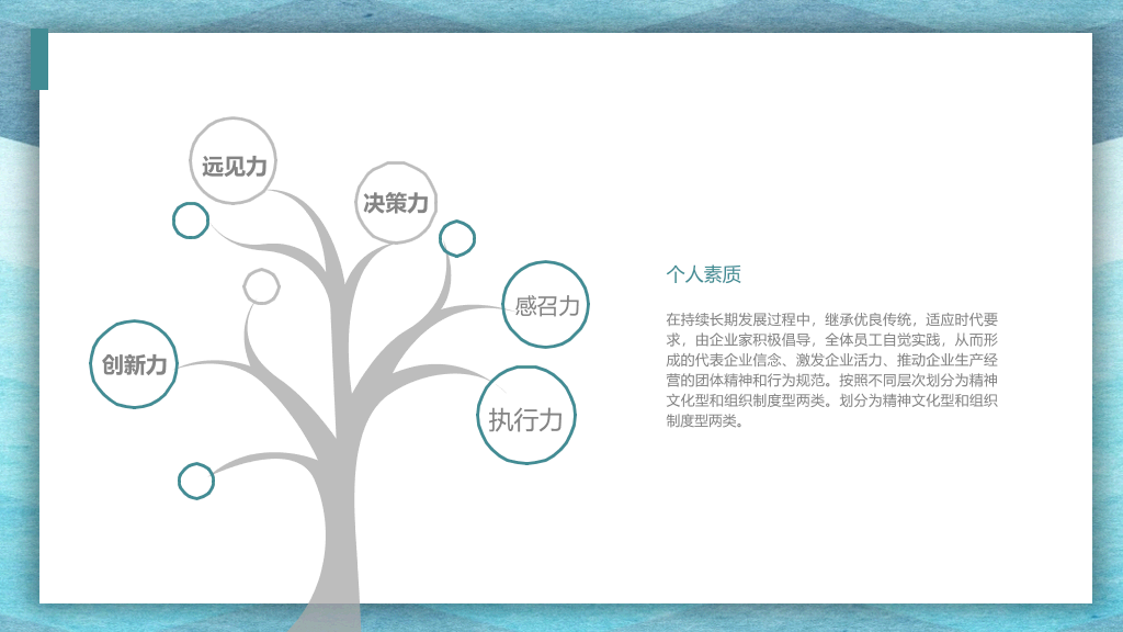 极简述职工作报告PPT模板