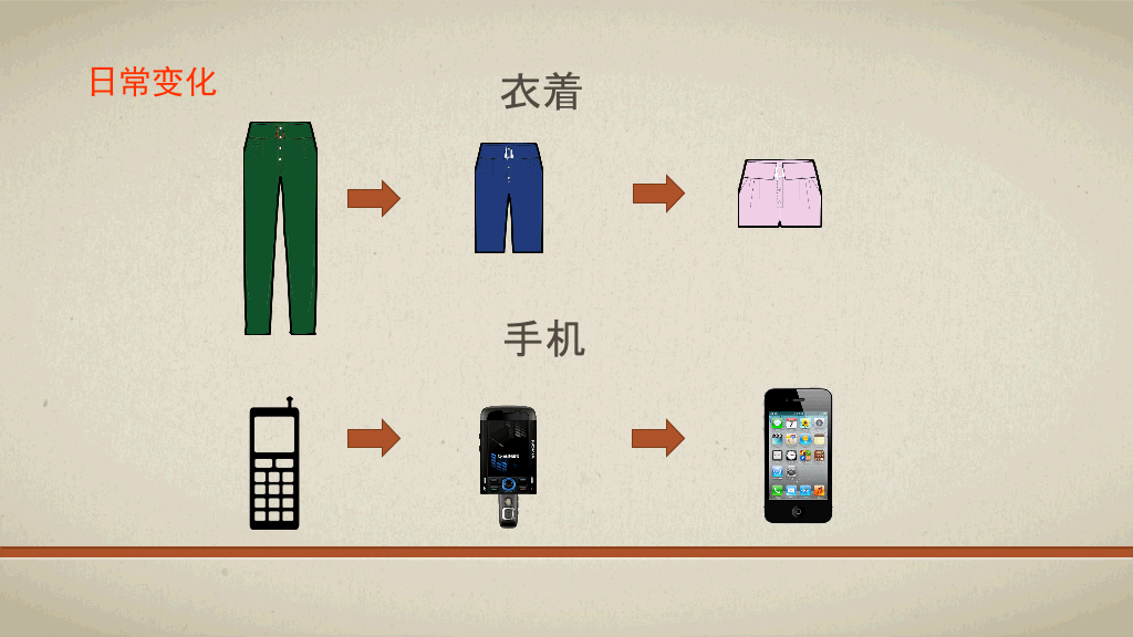 毛泽东思想文革风PPT模板