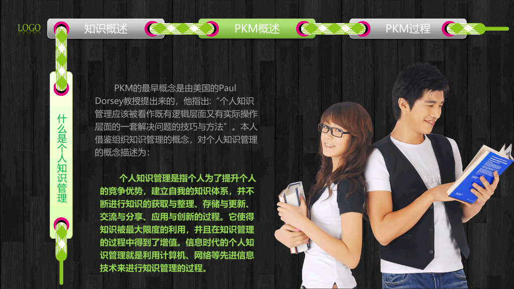 个人知识管理培训PPT课件
