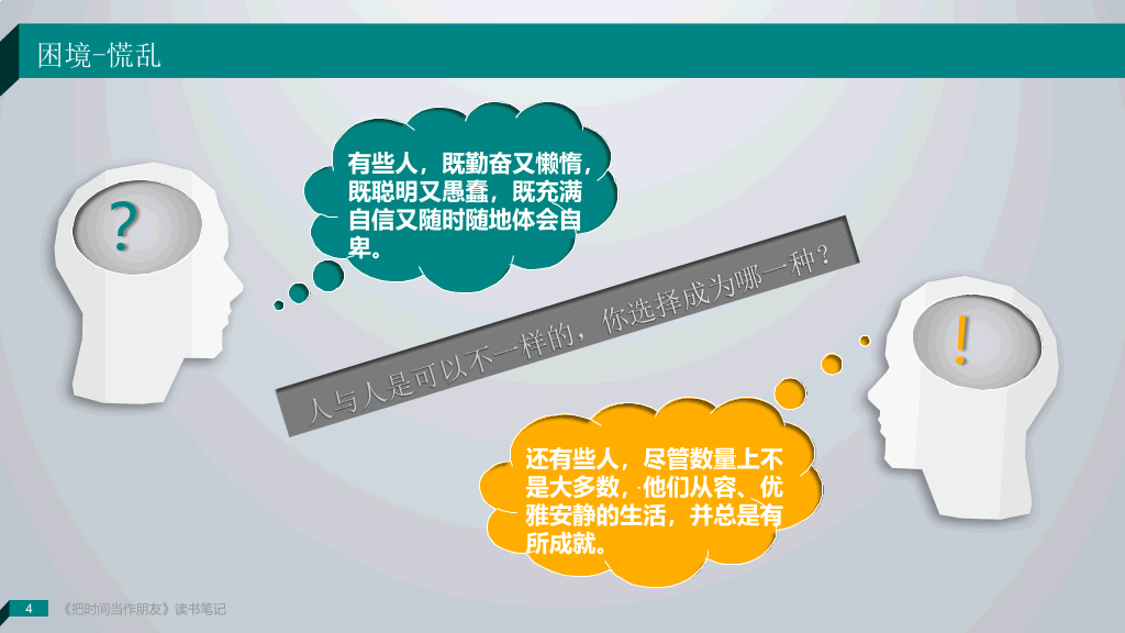 《把时间当做朋友》读书笔记PPT